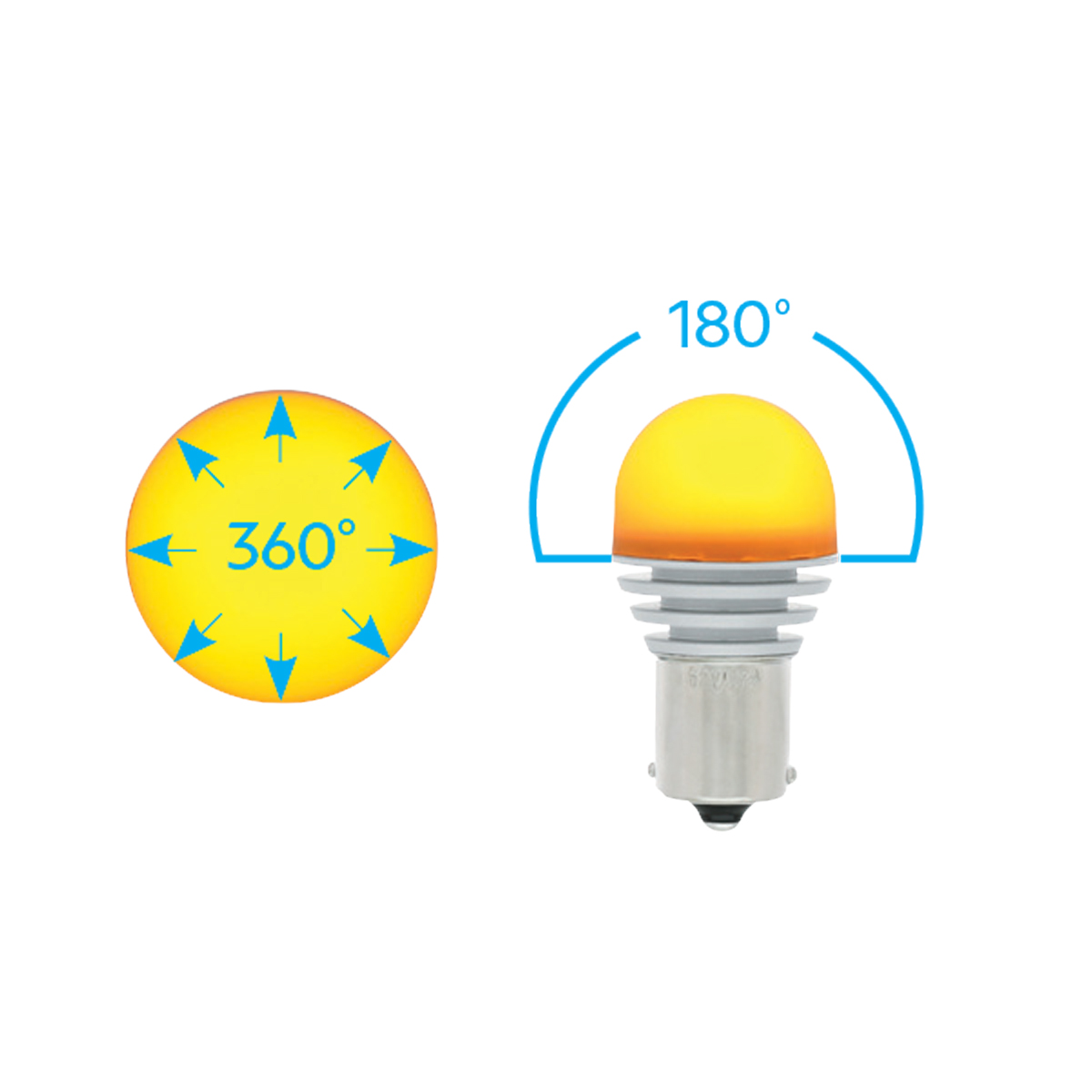 High Power 1156 LED Bulb - Amber - Thumbnail 5