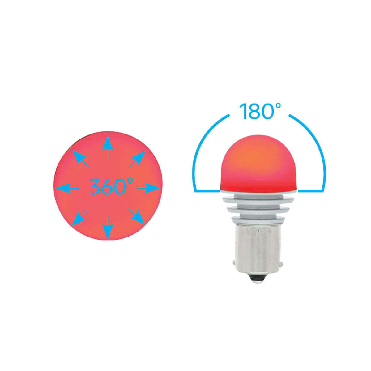 High Power 1156 LED Bulb - Red - Thumbnail 5