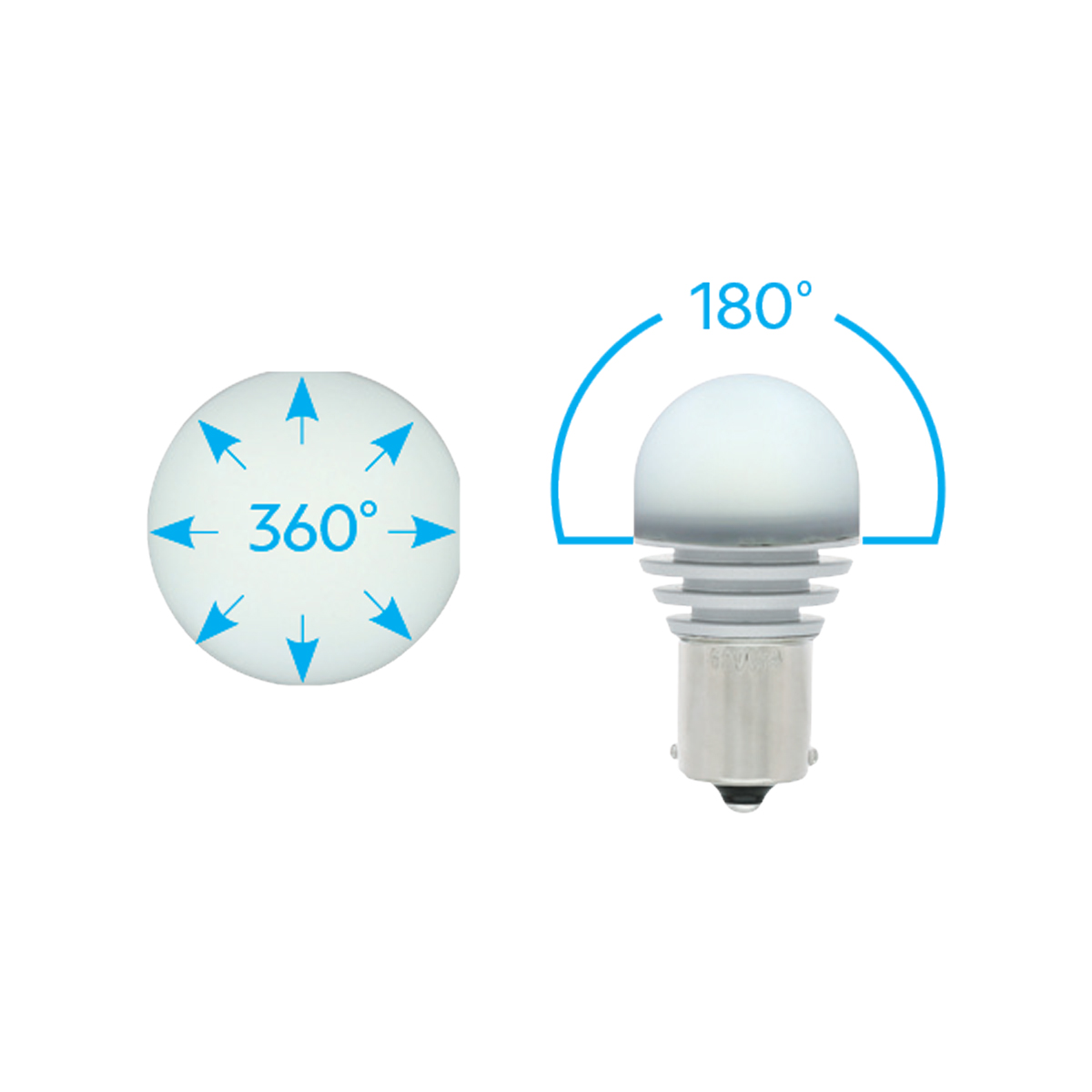 High Power 1156 LED Bulb - White - Thumbnail 5