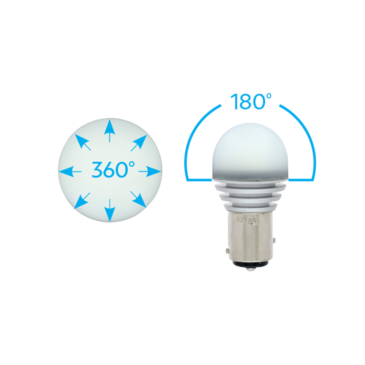 High Power 1157 LED Bulb - White - Thumbnail 5