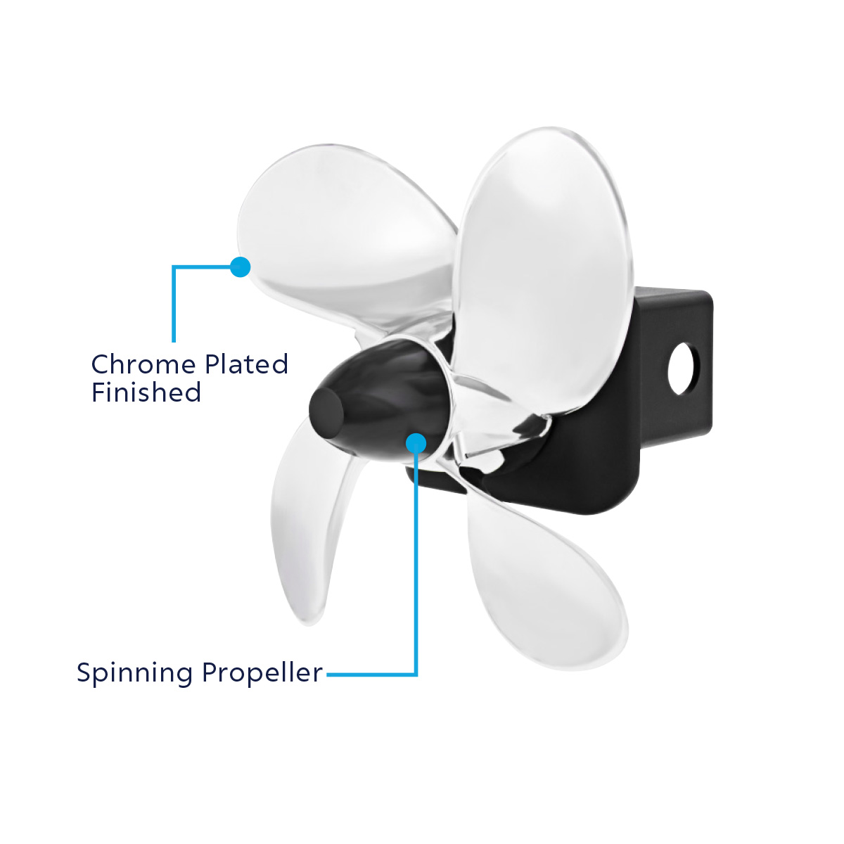 Spinning Propeller Hitch Cover For 2" X 2" Trailer Hitch Receivers - Thumbnail 6