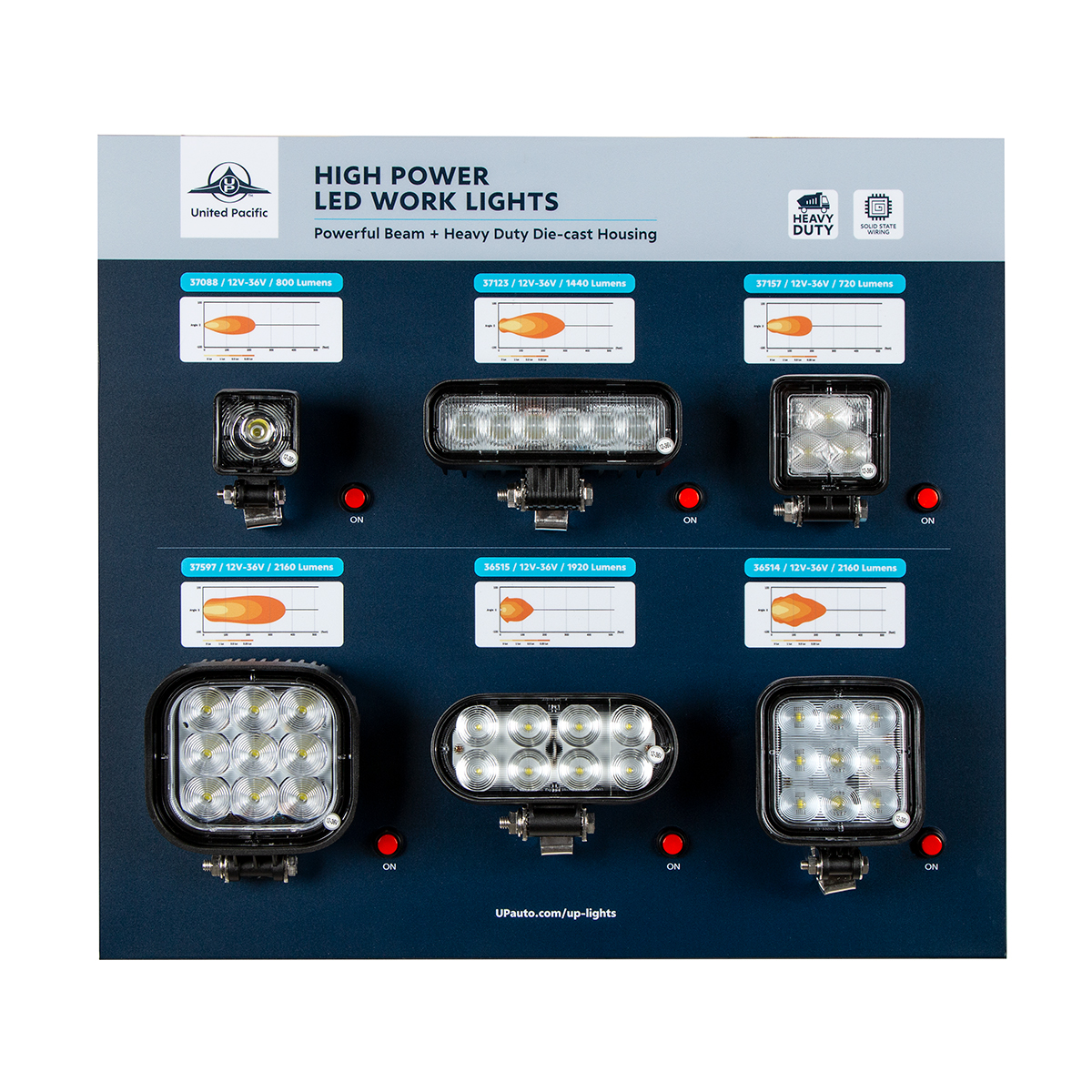 United Pacific Work Light Display - Thumbnail 2