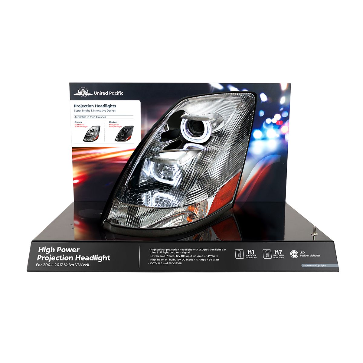 United Pacific Volvo VN/VNL Modular Headlight Display - 31263