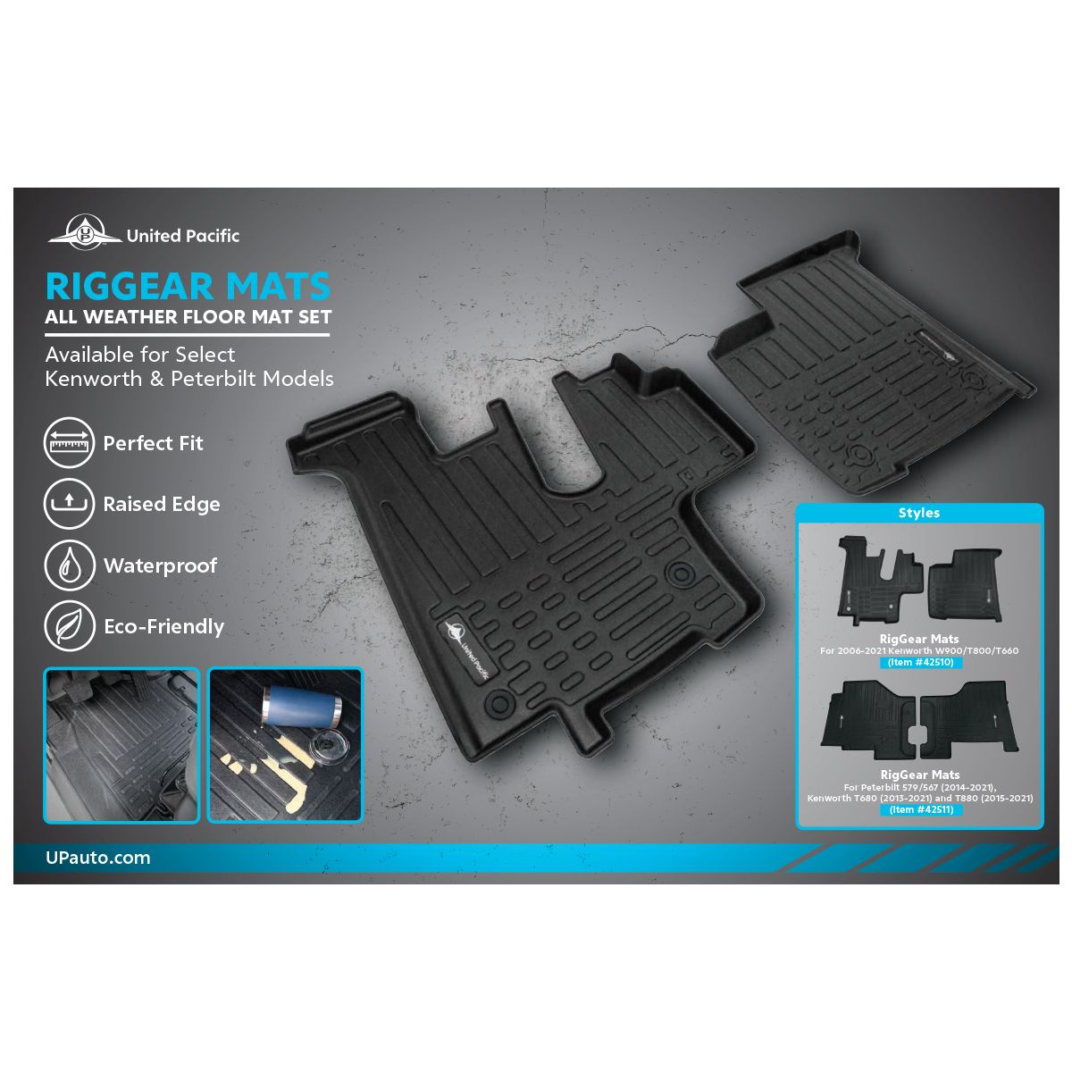 RigGear Floor Mat Poster