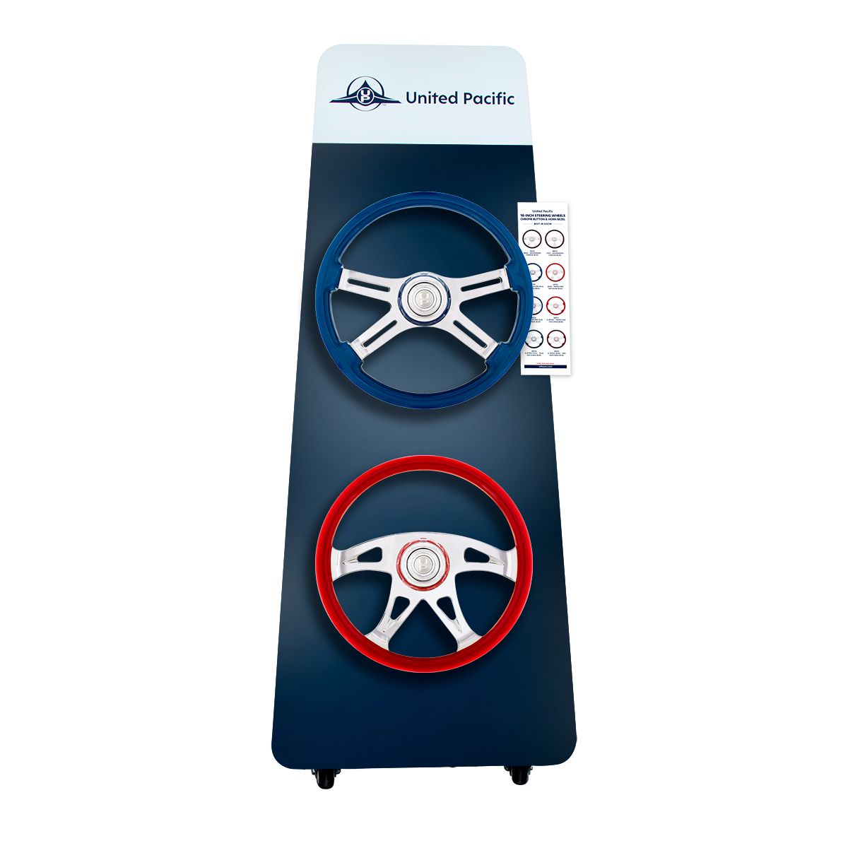 United Pacific Steering Wheel Display - Type XI