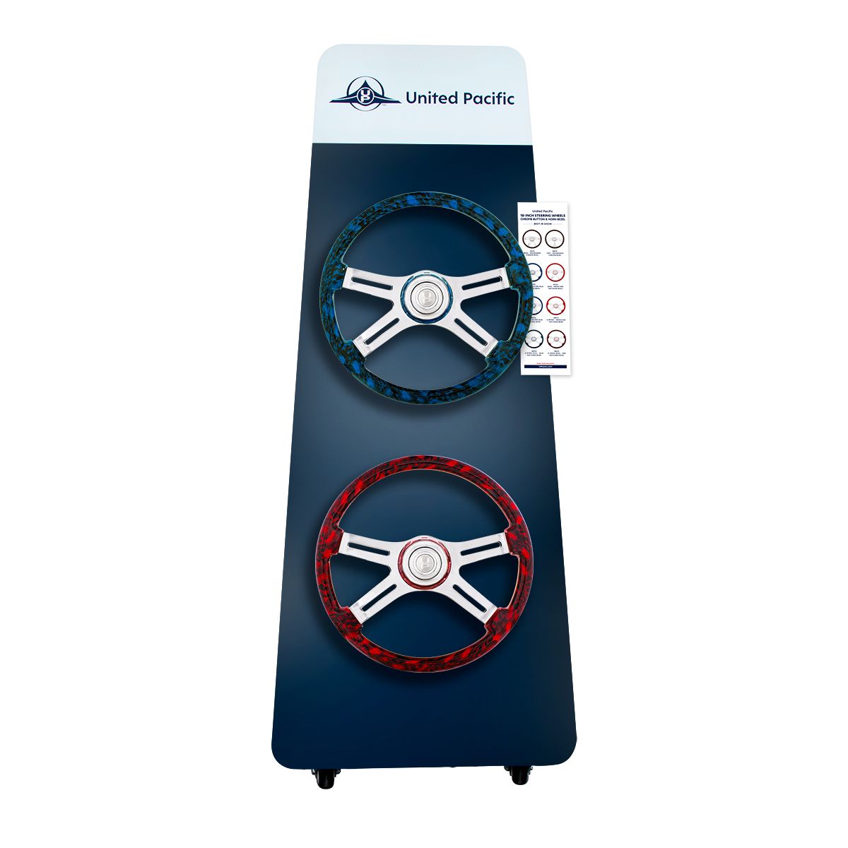 United Pacific Steering Wheel Display - Type XIII